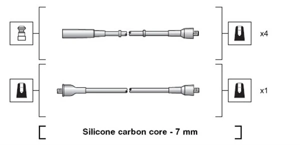 Ignition Cable Kit